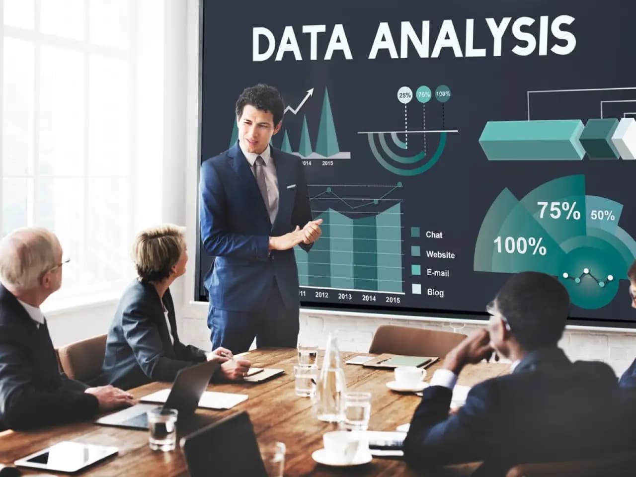 Comprehensive Data Analytics