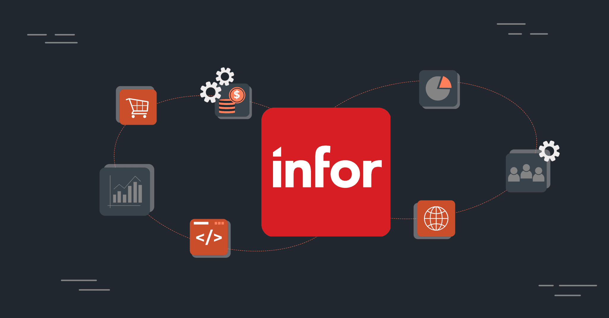 Infor CloudSuite Retail