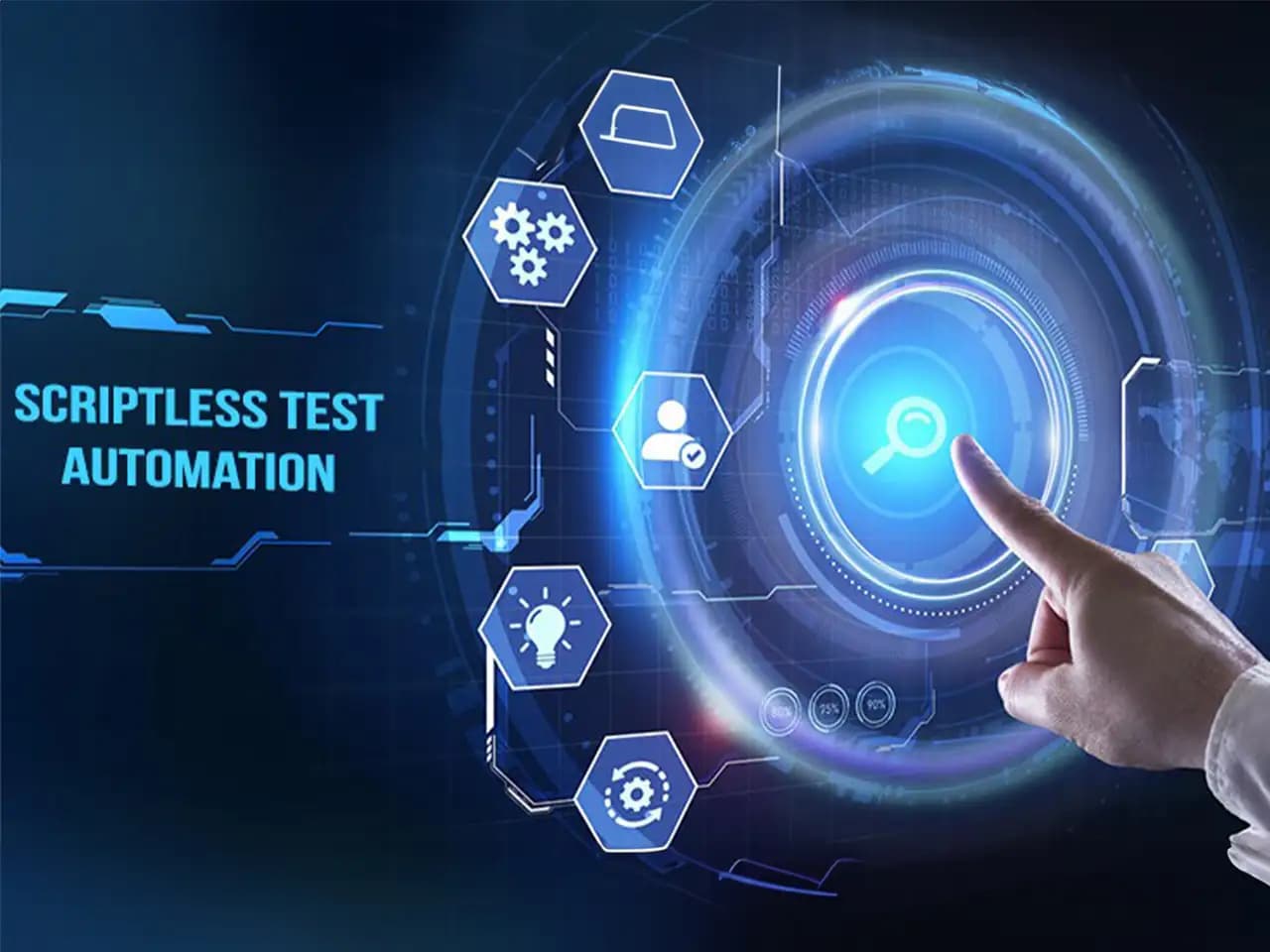 Agile Automation Testing