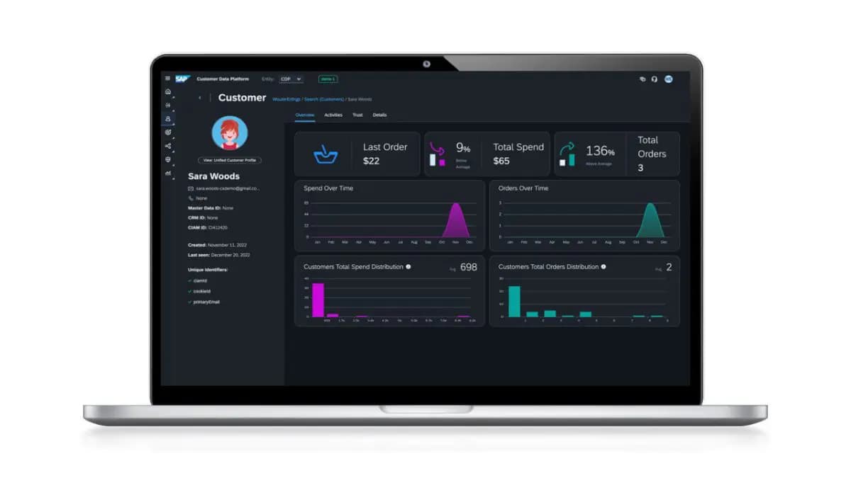 SAP Customer Data Management